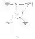 Fig. 02 - METHOD AND SYSTEM FOR CUSTOMIZING FOOD SERVICE ARTICLES