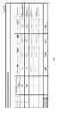 Fig. 07 - SUPPLIER RATING AND REPORTING