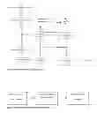 Fig. 04 - Graphical display for recommending sleep comfort and support systems