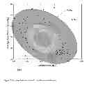 Fig. 07 - Graphical display for recommending sleep comfort and support systems