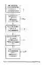 Fig. 13 - Graphical display for recommending sleep comfort and support systems