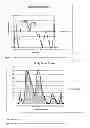 Fig. 15 - Graphical display for recommending sleep comfort and support systems
