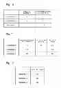 Fig. 07 - RECOMMENDATION ASSIST DEVICE, RECOMMENDATION ASSIST SYSTEM, USER DEVICE, RECOMMENDATION ASSIST METHOD AND PROGRAM STORAGE MEDIUM