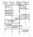 Fig. 01 - APPLICATION LICENSING AUTHENTICATION