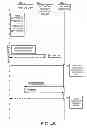 Fig. 07 - APPLICATION LICENSING AUTHENTICATION