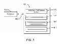 Fig. 08 - APPLICATION LICENSING AUTHENTICATION