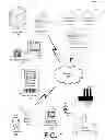Fig. 02 - Socially Networked Business and Consumer Space