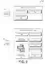 Fig. 04 - Socially Networked Business and Consumer Space