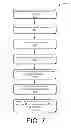 Fig. 08 - Socially Networked Business and Consumer Space