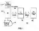 Fig. 02 - Systems and methods for advanced metering infrastructure customer portal