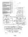 Fig. 08 - Journaling on mobile devices