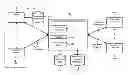 Fig. 01 - Security Component for Electronic Commercial Activity
