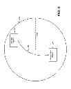 Fig. 03 - Security Component for Electronic Commercial Activity