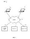 Fig. 02 - PROVIDING VERIFICATION OF USER IDENTIFICATION INFORMATION