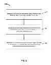 Fig. 07 - PROVIDING VERIFICATION OF USER IDENTIFICATION INFORMATION