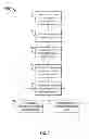 Fig. 08 - PROVIDING VERIFICATION OF USER IDENTIFICATION INFORMATION