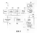 Fig. 07 - Alterable account number