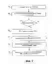 Fig. 08 - Alterable account number