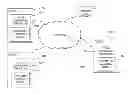 Fig. 01 - ASSIGNING CONFIDENCE VALUES TO AUTOMATED PROPERTY VALUATIONS BY USING THE NON-TYPICAL PROPERTY CHARACTERISTICS OF THE PROPERTIES