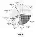 Fig. 07 - ASSIGNING CONFIDENCE VALUES TO AUTOMATED PROPERTY VALUATIONS BY USING THE NON-TYPICAL PROPERTY CHARACTERISTICS OF THE PROPERTIES