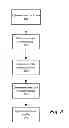 Fig. 04 - Identifying Recommended Merchants