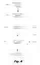 Fig. 04 - PERSONALIZING AGGREGATED ONLINE REVIEWS