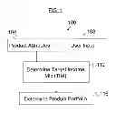 Fig. 02 - Income Product Selector
