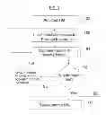 Fig. 04 - Income Product Selector