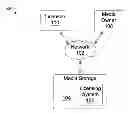 Fig. 01 - IMMEDIATE LICENSE FOR MEDIA FILE