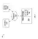 Fig. 02 - IMMEDIATE LICENSE FOR MEDIA FILE