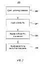 Fig. 03 - IMMEDIATE LICENSE FOR MEDIA FILE