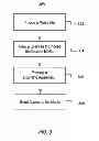 Fig. 04 - IMMEDIATE LICENSE FOR MEDIA FILE