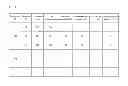 Fig. 05 - Device and method for acquiring resource lock