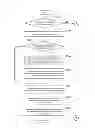 Fig. 06 - Device and method for acquiring resource lock
