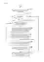 Fig. 07 - Device and method for acquiring resource lock