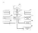 Fig. 10 - Device and method for acquiring resource lock
