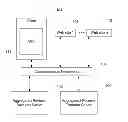 Fig. 01 - Systems and Methods for Clustering User Reviews