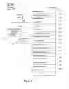 Fig. 03 - Systems and Methods for Clustering User Reviews