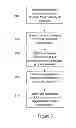 Fig. 05 - Systems and Methods for Clustering User Reviews