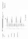 Fig. 07 - Systems and Methods for Clustering User Reviews