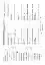 Fig. 08 - Systems and Methods for Clustering User Reviews