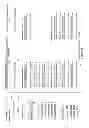 Fig. 10 - Systems and Methods for Clustering User Reviews