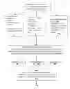 Fig. 01 - System and Method for Gathering, Restructuring, and Searching Text Data from Several Different Data Sources