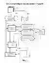 Fig. 02 - Method and system for document classification or search using discrete words