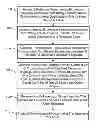 Fig. 01 - Inductive synthesis of table-based string transformations
