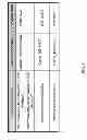 Fig. 07 - Systems and methods for client transparent video readdressing