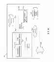 Fig. 09 - Systems and methods for client transparent video readdressing