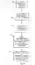 Fig. 07 - Systems and methods for generating issue libraries within a document corpus