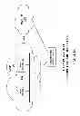 Fig. 02 - System and method for fault tolerant processing of information via networked computers including request handlers, process handlers, and task handlers