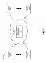 Fig. 02 - Intelligent connection manager